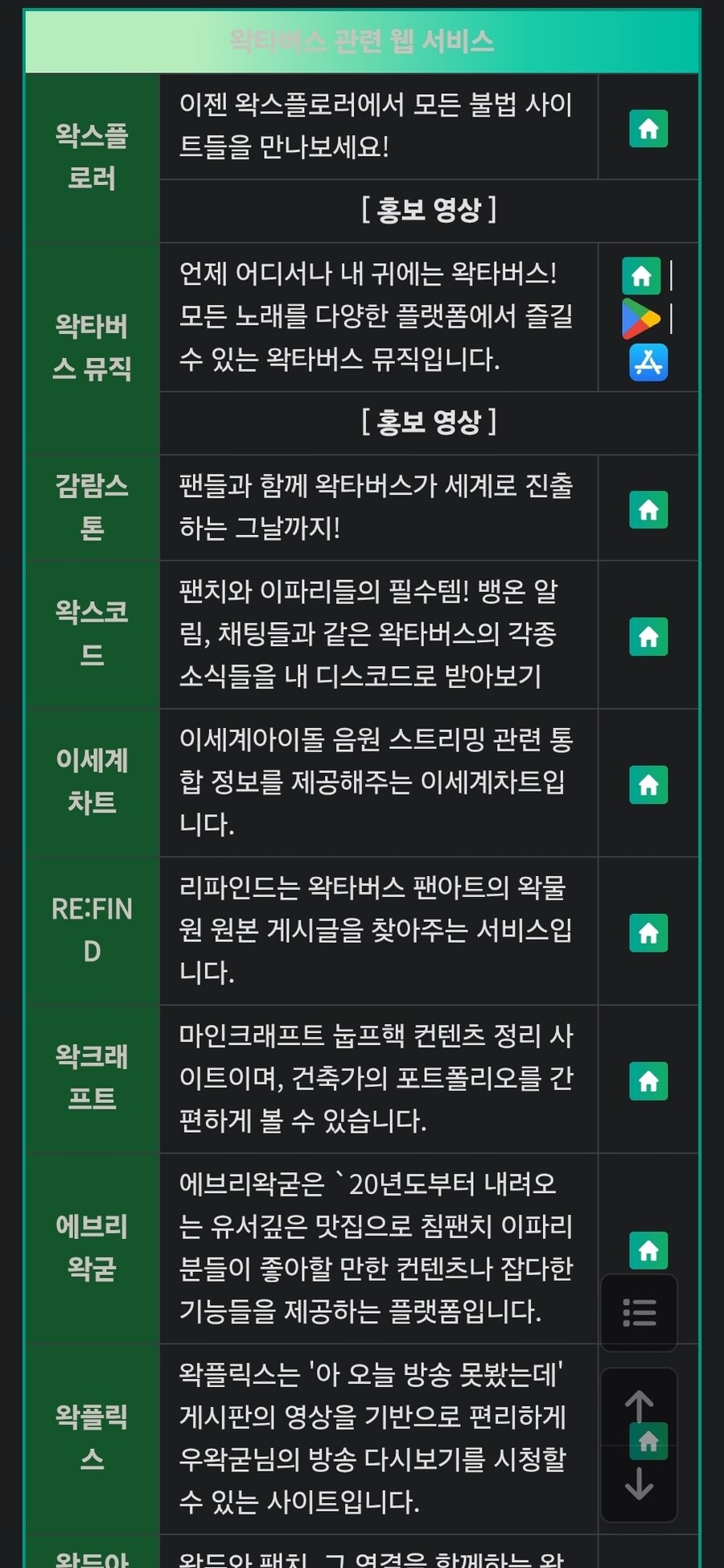 ㅇㅇㄱ)저흰 왁굳님의 인가를 받지않은 불법사이트 입니다!!!_2.jpg