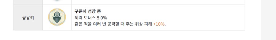 소전2)아 페리 급땡기네 ㅋㅋㅋ..._2.png