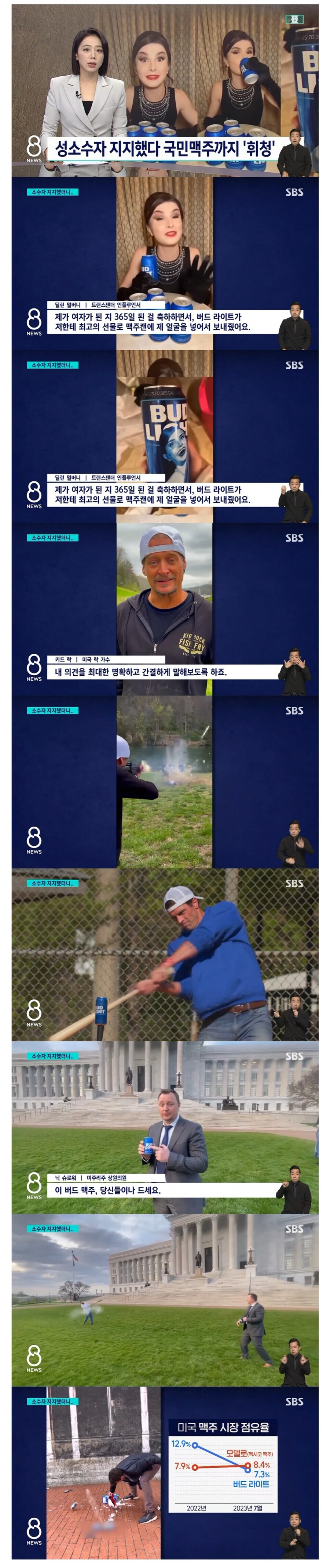 주요 고객이 레드넥이면 생기는 일.jpg_1.jpg