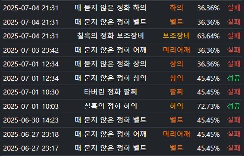 던파] 아무리 생각해도 어이가 없네 ㅋㅋㅋ_1.png