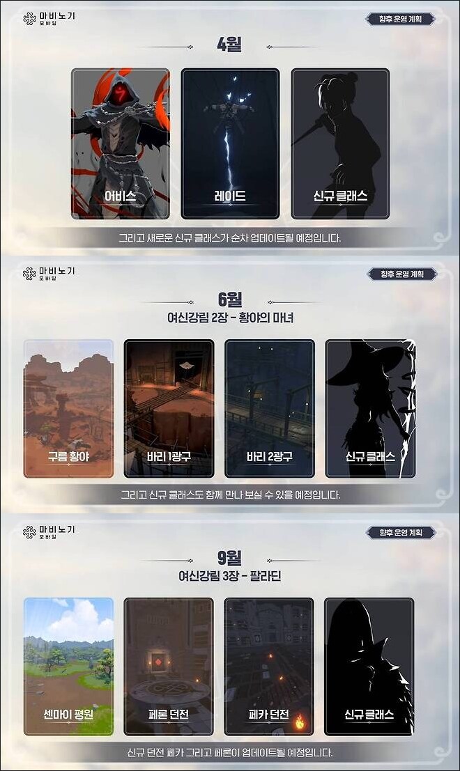 마비m) 파밍 3달 걸리는 이유_1.png