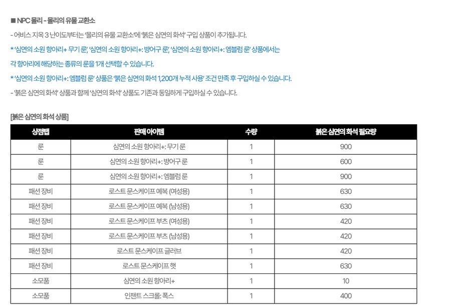 마비m) 얘네 또 뭔가 무리수 두기 시작하는데_1.png
