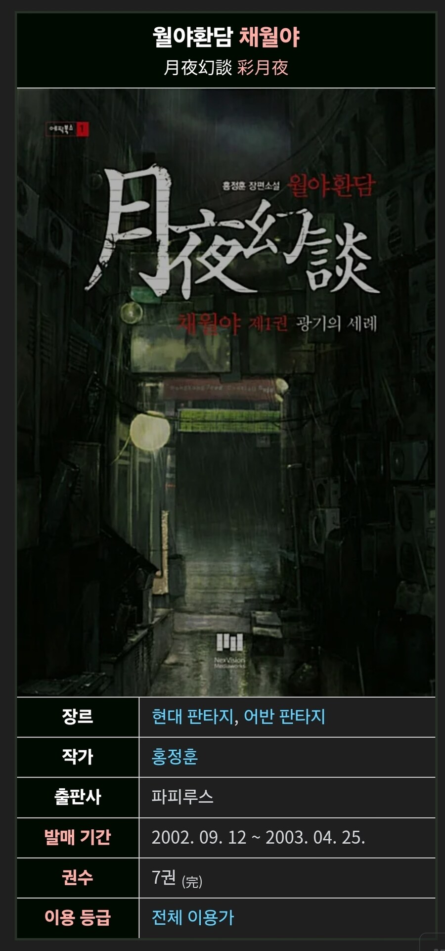 베글 어반 판타지 어쩌구가 현실파악을 못 하는 이유_1.jpg
