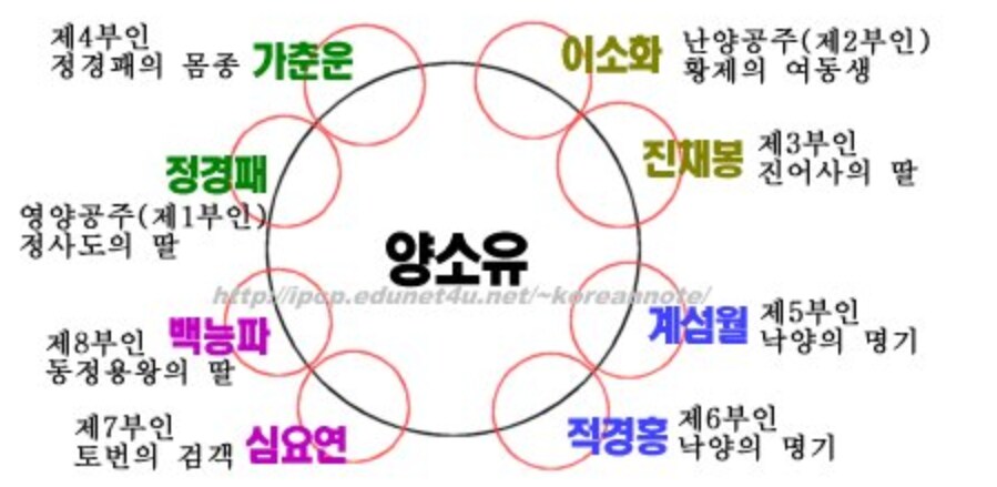 어반 판타지는 한국에서도 인기 절정 이였다_4.png