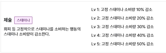 [태도]반인 알나지트(셀레기오스 태도)를 써보자_3.png