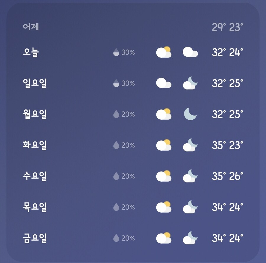 이제 날씨가 미쳤구나_1.jpg
