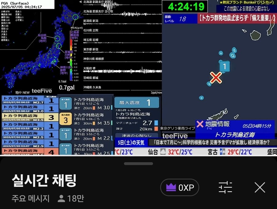 일본 지진 근황