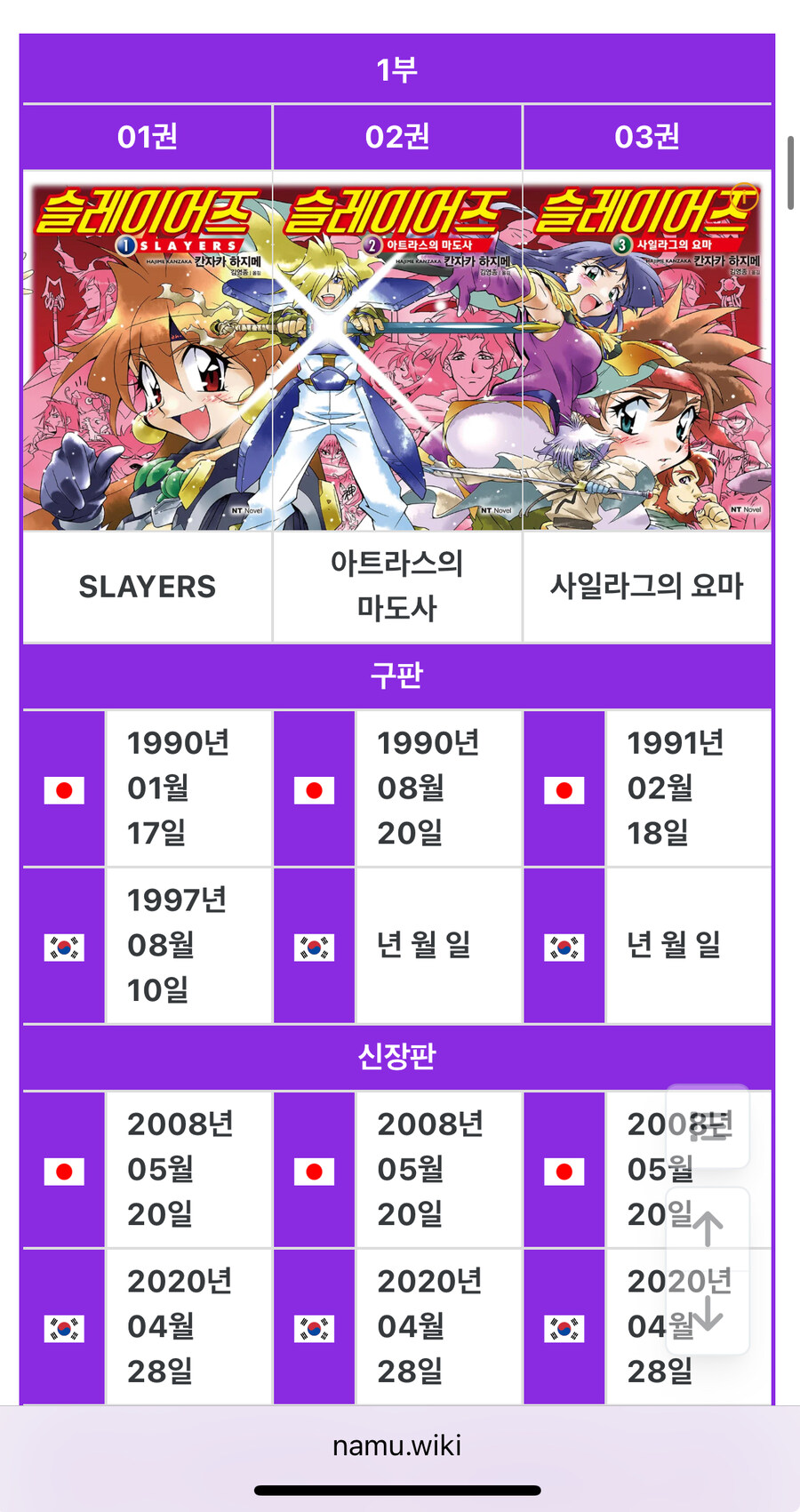 라노벨 의외의 사실_2.jpg