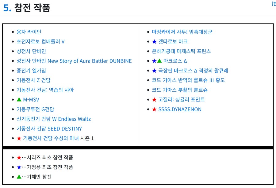 슈로대Y 참전작들 보니까 진짜 넣을거 없는거 같더라_1.png