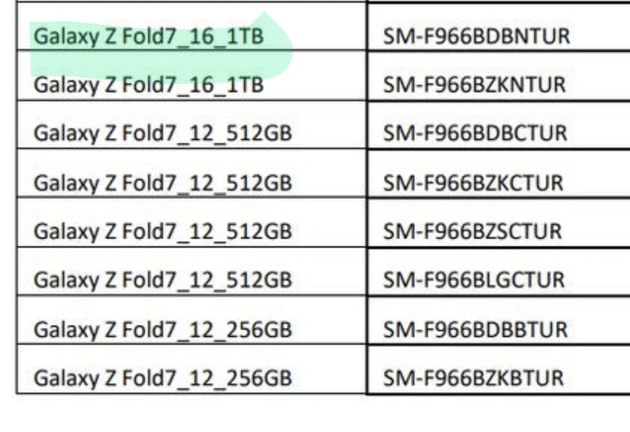 갤럭시Z폴드7 & Z플립7 용량 별 램 구성_2.jpg