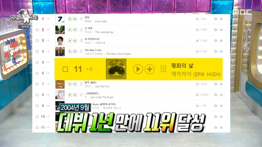 대중적인 힙합이 마음에 들지 않았던 에픽하이 투컷_8.png