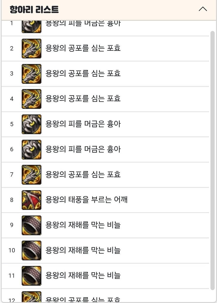 던파) 근데 테이블식이면 중복이 더 잘뜨는거?_3.jpg