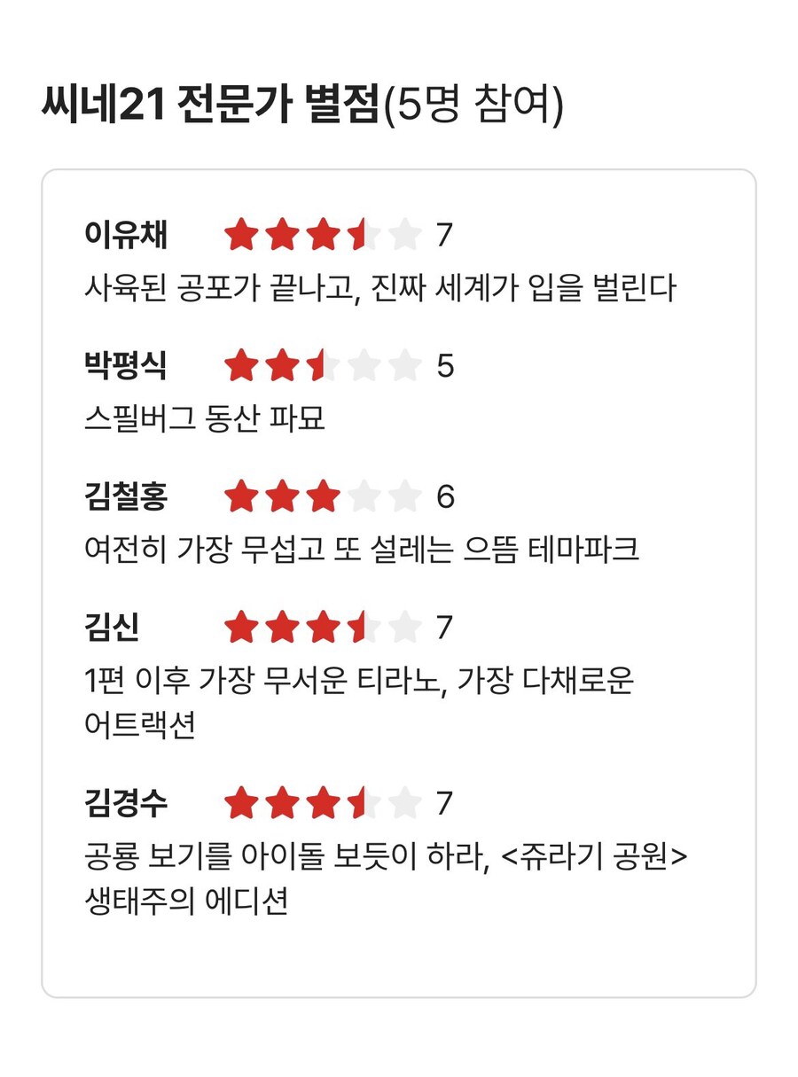 쥬라기월드 새로운 시작 국내 평론가들 왈_1.jpg