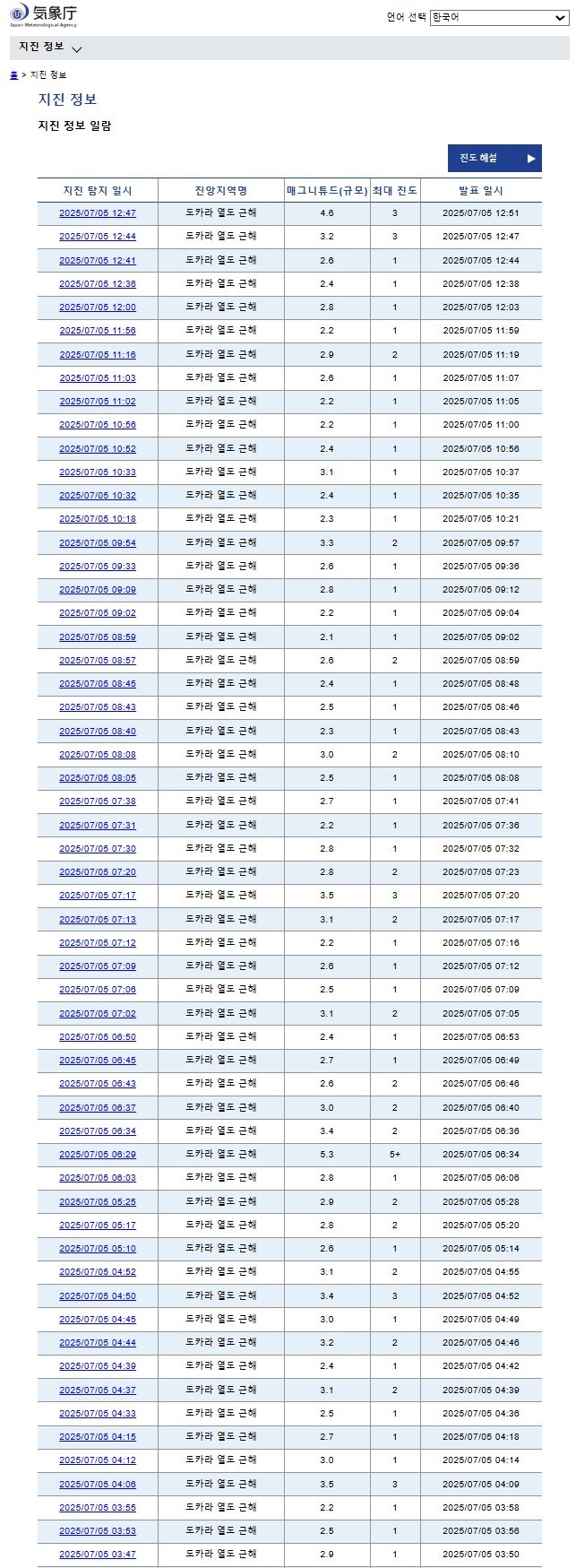 일본 토카라열도 지진현황_1.jpg