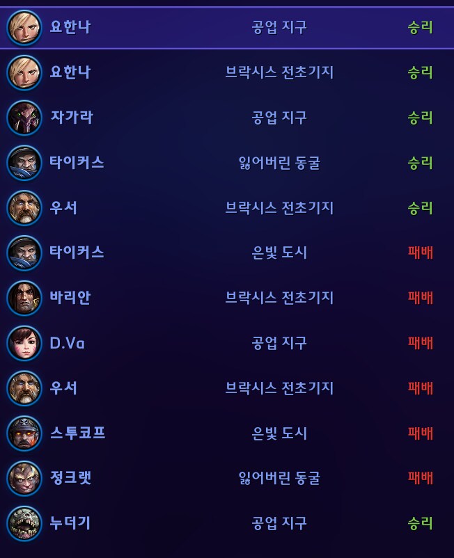 히오스)가 가끔 하면 재미있긴 한데..._1.png