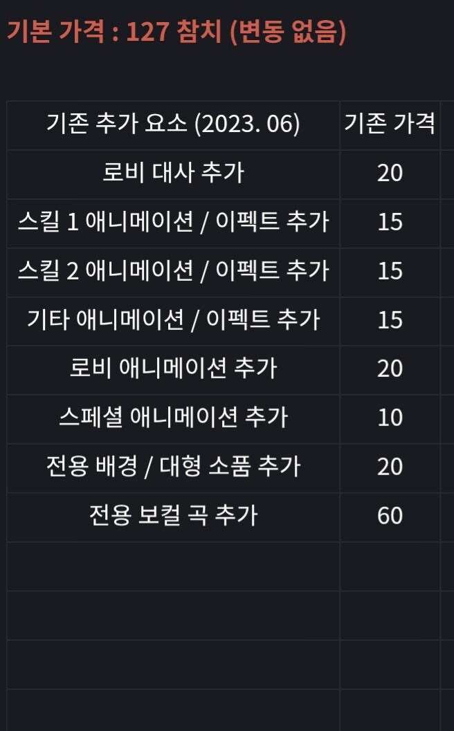 라오)프오 스킨 가격 계산해봄_1.jpg