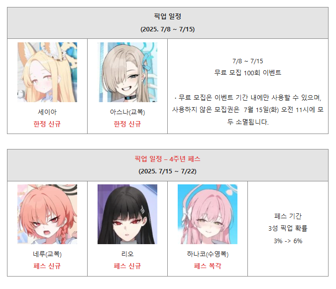 (블루아카) 야!!! 김쁠뿡!!! 복귀하기 좋은 시즌이라며!!!_1.png