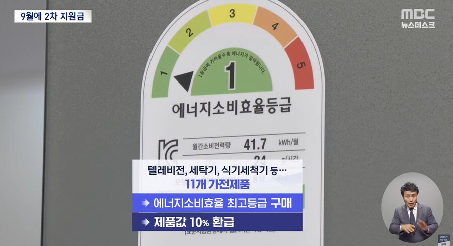 나 확인용 민생쿠폰_9.png