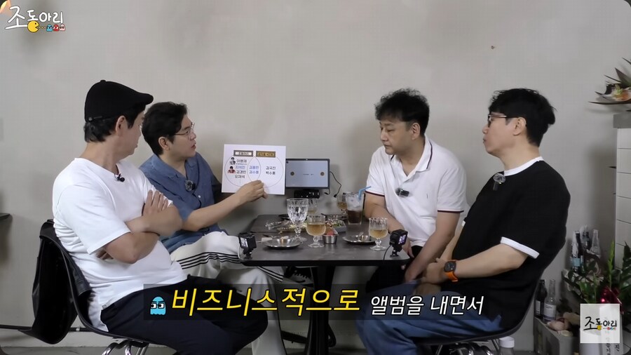 조동아리가 말해주는 조동아리와 감자골과 차이점_9.png