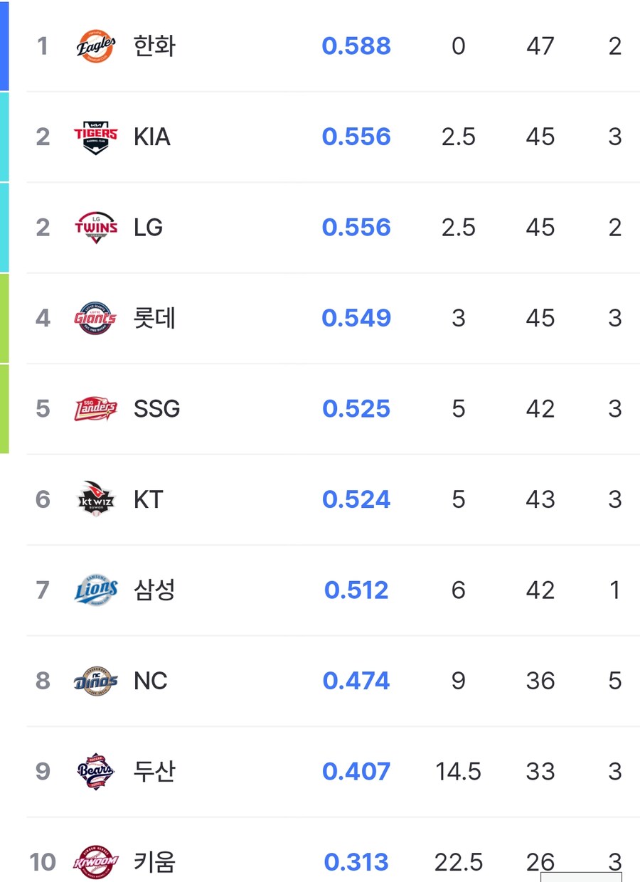 KBO) 외쳐 EE! 함평타이거즈!!!!_1.png