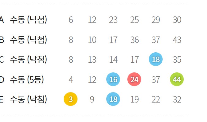 다음주 로또비 굳었네_1.png