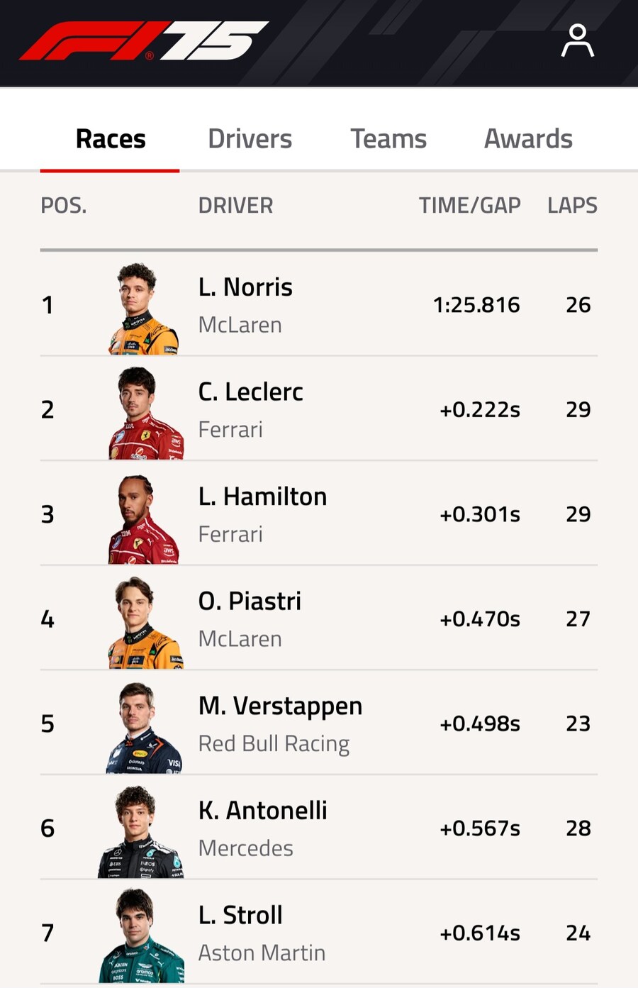 F1) 지금 폴포지션이 대수야?_2.jpg