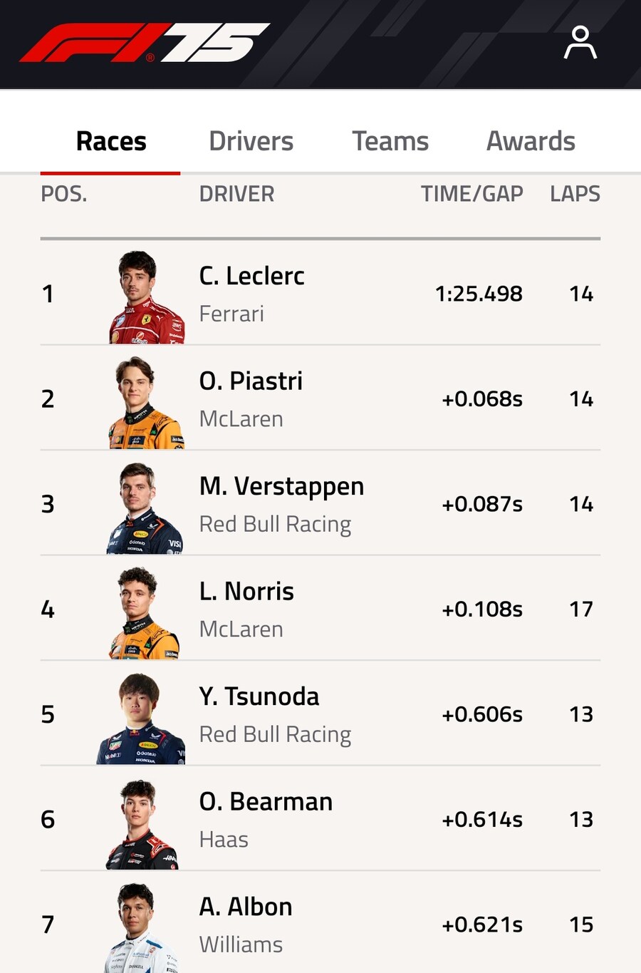 F1) 지금 폴포지션이 대수야?_3.jpg