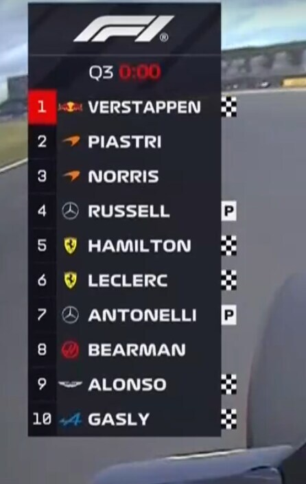 F1) 지금 폴포지션이 대수야?_4.jpg