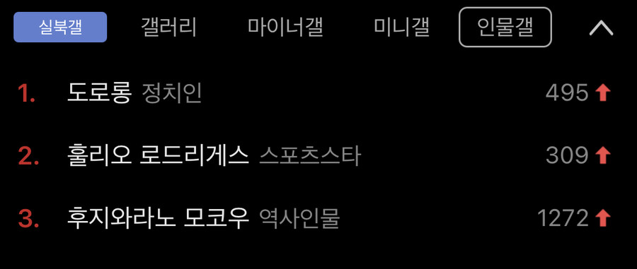 ㅇㅇㄱ) 지금 급상승 중인 도로롱 갤러리_1.jpg