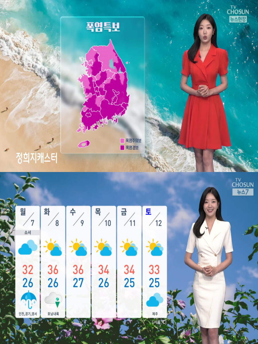 휴일, 전국 강한 자외선(폭염 계속, 일부 중북부 비)_9.jpg