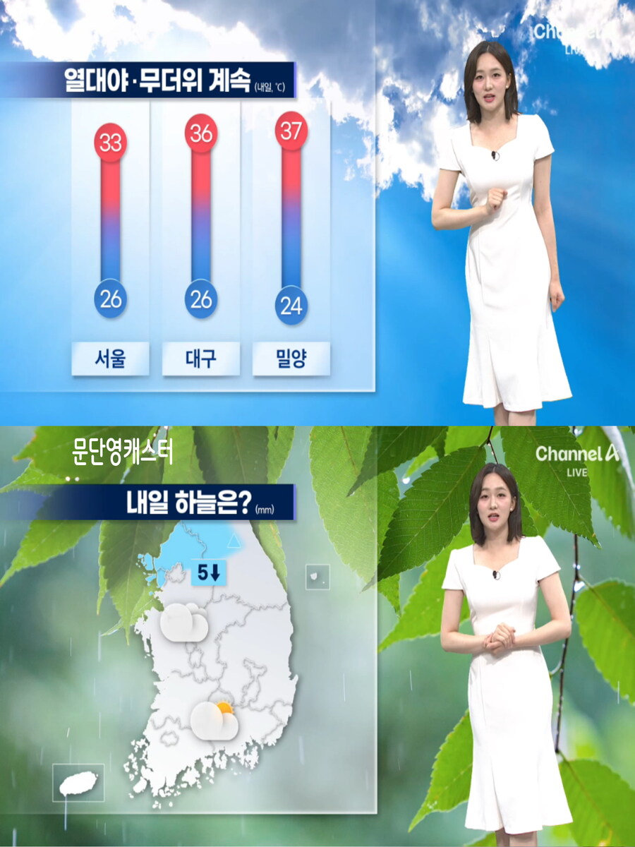 휴일, 전국 강한 자외선(폭염 계속, 일부 중북부 비)_10.jpg