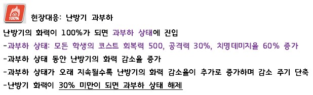 총력전) 신규 보스 '게부라' 가이드 - 2025년 7월_9.png
