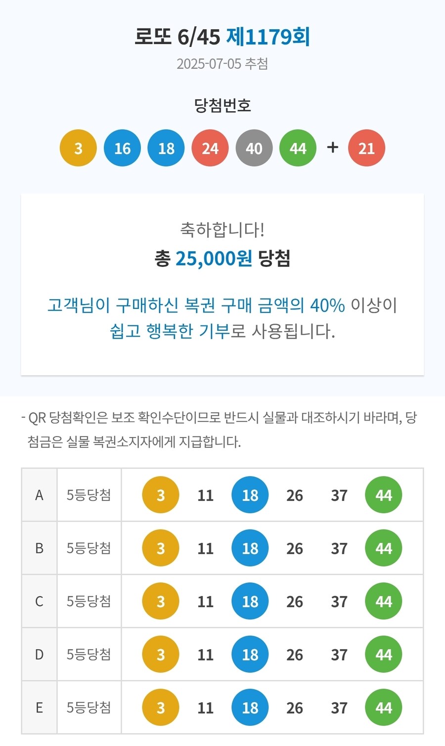 니들은 gpt 프리미엄으로 써라..._2.jpg