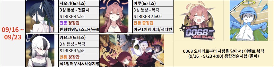 '지극히 개인적인' 미래시 픽업 추천(2025.07.22. 업데이트)_22.png