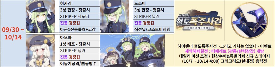 '지극히 개인적인' 미래시 픽업 추천(2025.07.22. 업데이트)_29.png