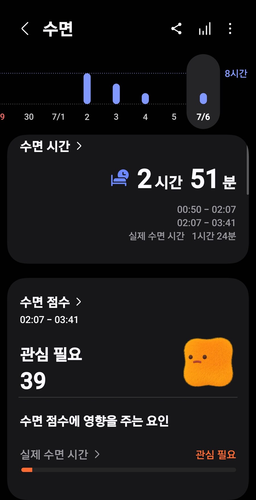 이러고도 잠이 안오면 위험한거지?_2.jpg