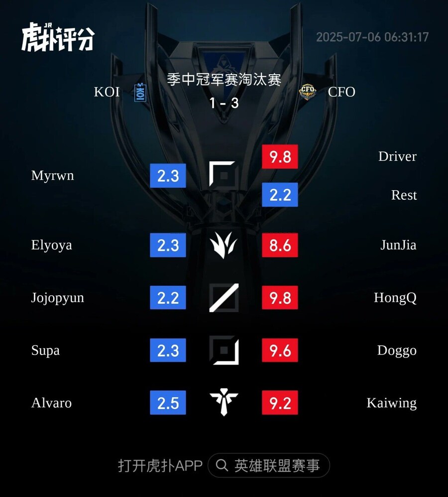 롤) "예상된 결과다. 베이챤과 빈은 결승에서 최악이였지."_2.jpg