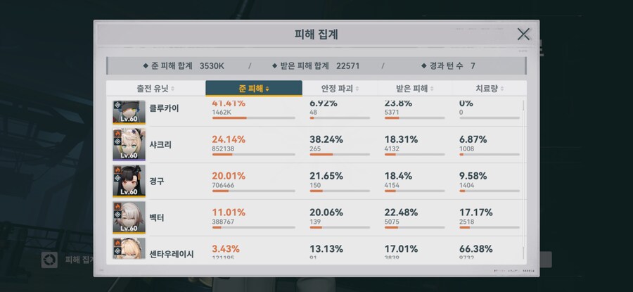 소전2) 흙먼지 10회차 일일 전과_2.png