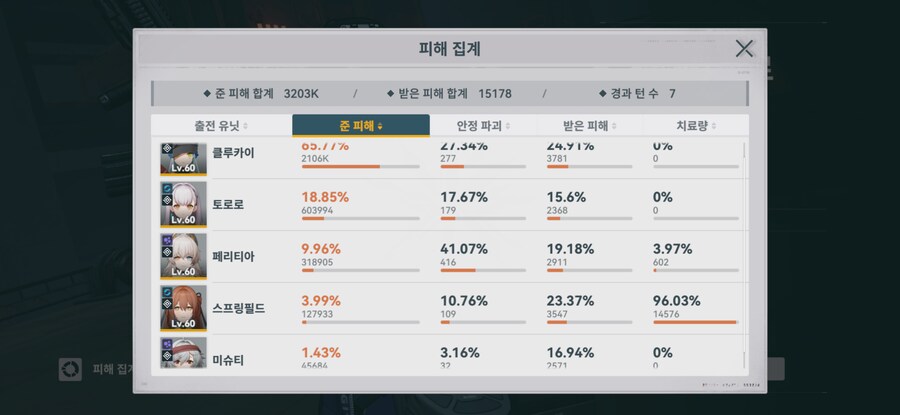 소전2) 흙먼지 10회차 일일 전과_3.png