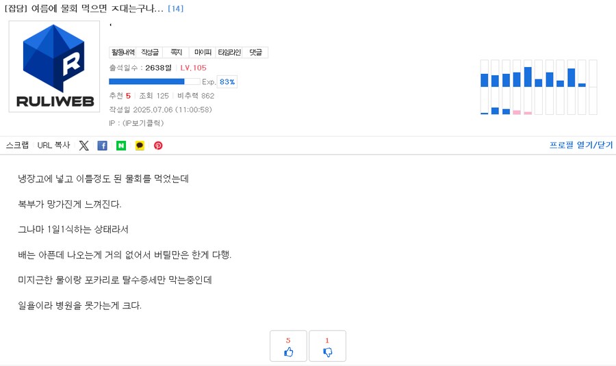 여름 물회먹고 탈 난 유게이_1.png