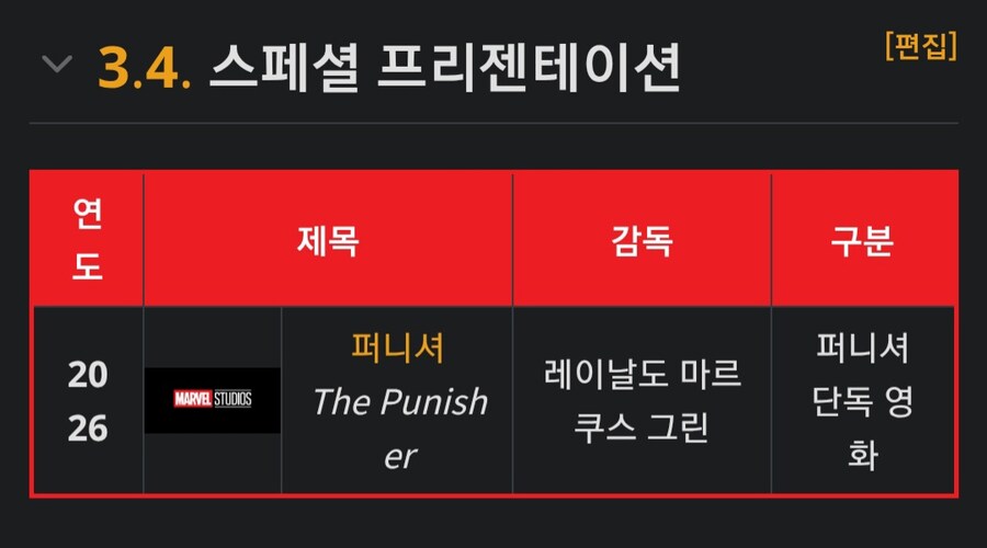 MCU)아이언하트를 끝으로 페이즈5가 끝났다_4.jpg