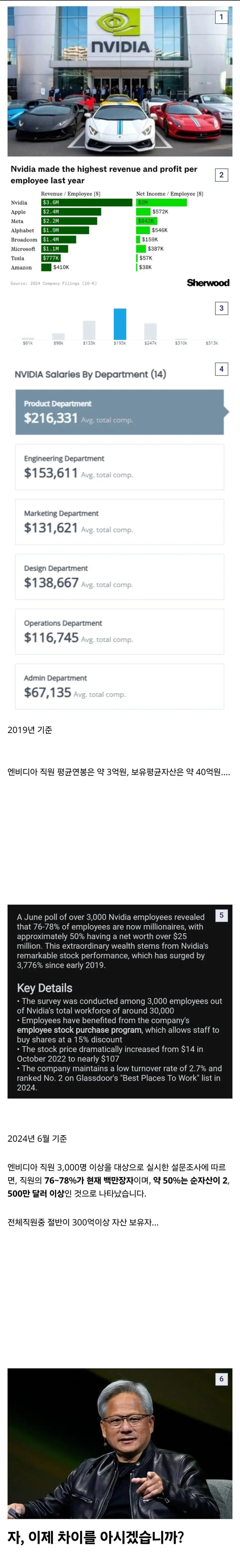 주7일, 주100시간 근무하는데 압도적으로 만족한다는 모 회사 직원들_1.jpg