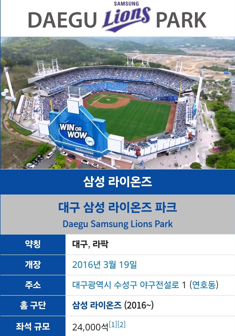 야구) 신구장 딜레마를 10년만에 벗어나는 구단_1.jpg