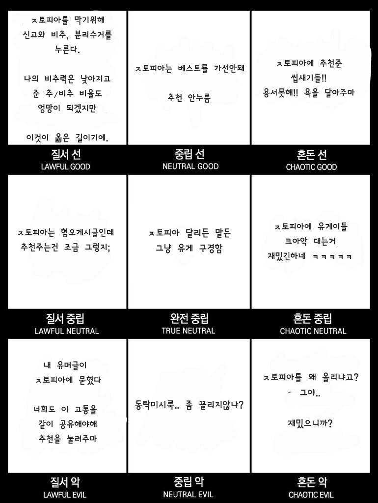 유게에 ㅈ토피아가 올라왔을때 성향표_1.jpg