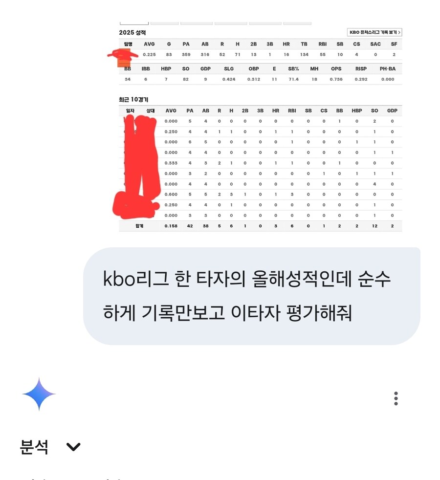 야구)어 시발 김경문 설마 ai로 타순짜는거 아니지??_1.jpg