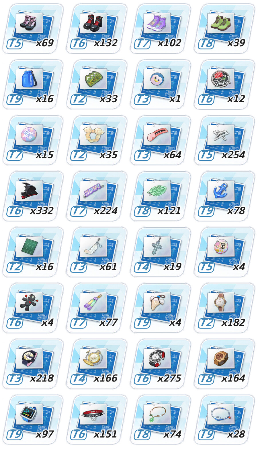 블루아카) 인간적으로 장비는 좀 퍼줘야 된다고 봄_1.jpg