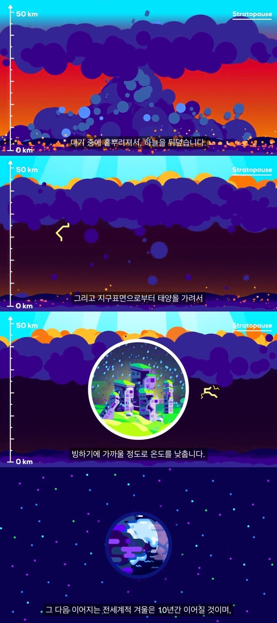 사실 지구입장에서 인간은 별거 없는 이유_5.jpg