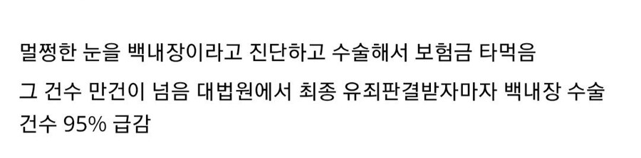 백내장 수술 건수가 급감했던 이유_2.jpg