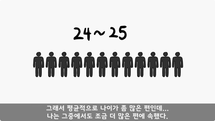 군단장님께 침 놔준 한의사 의무병.jpg_6.jpg