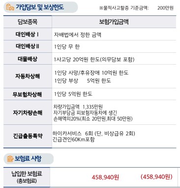 카푸어 인생이란......_1.png